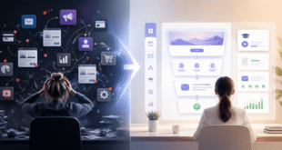 بديل ClickFunnels الأفضل لأصحاب الكورسات والمنتجات الرقمية